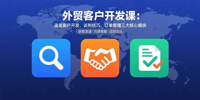 外贸客户开发课：涵盖客户开发、谈判技巧、订单管理三大核心模块-yingqiuwz