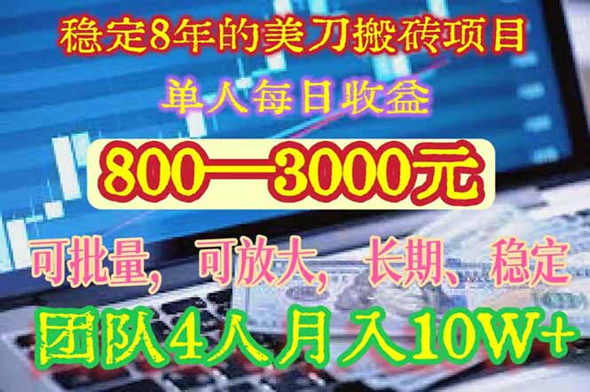 稳定8年的美刀搬砖项目，单人每日收益800—3000.团队4人月入10W+.可线下-yingqiuwz