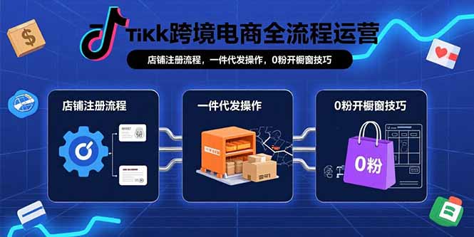 TikTok跨境电商全流程运营：店铺注册流程，一件代发操作，0粉开橱窗技巧-yingqiuwz