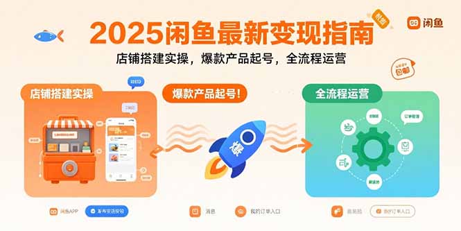 2025闲鱼最新变现指南：店铺搭建实操，爆款产品起号，全流程运营-yingqiuwz