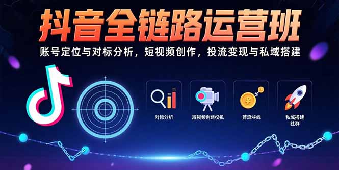 抖音全链路运营班：账号定位与对标分析，短视频创作，投流变现与私域搭建-yingqiuwz