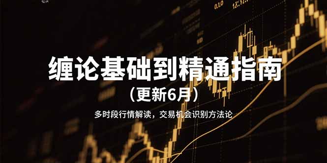 缠论基础到精通指南(更新6月-yingqiuwz