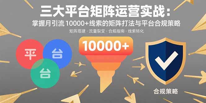 三大平台矩阵运营实战：掌握月引流10000+线索的矩阵打法与平台合规策略-yingqiuwz