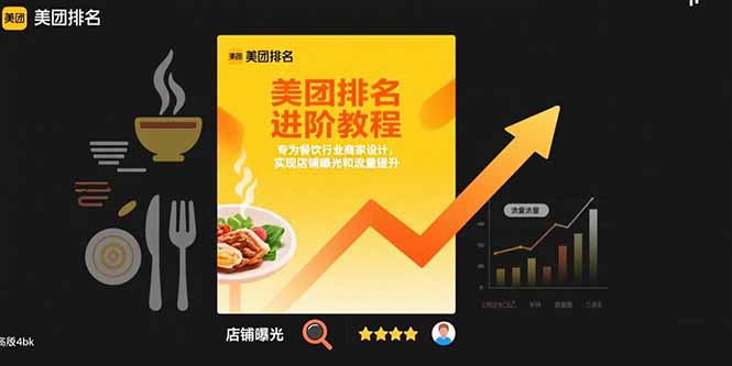 美团排名进阶教程：专为餐饮行业商家设计，实现店铺曝光和流量提升-yingqiuwz