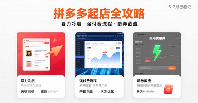 拼多多起店全攻略，暴力冷启，强付费流程，暗券截流，5-7月已验证的方法-yingqiuwz