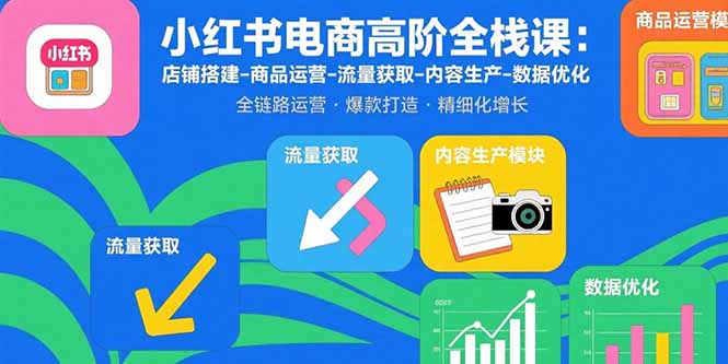 小红书电商高阶全栈课：店铺搭建-商品运营-流量获取-内容生产-数据优化-yingqiuwz