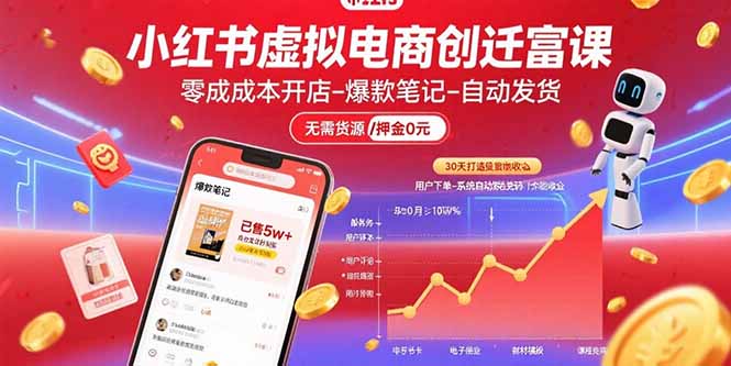 小红书虚拟电商创富课：零成本开店/爆款笔记/自动发货,30天打造被动收入-yingqiuwz