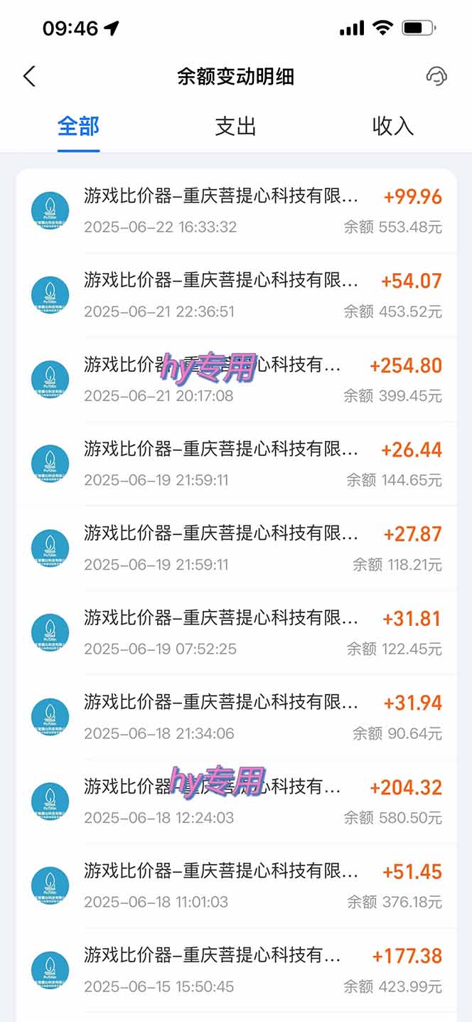 图片[1]-游戏全自动搬砖项目，日入千元 ，可批量矩阵无限放大-yingqiuwz