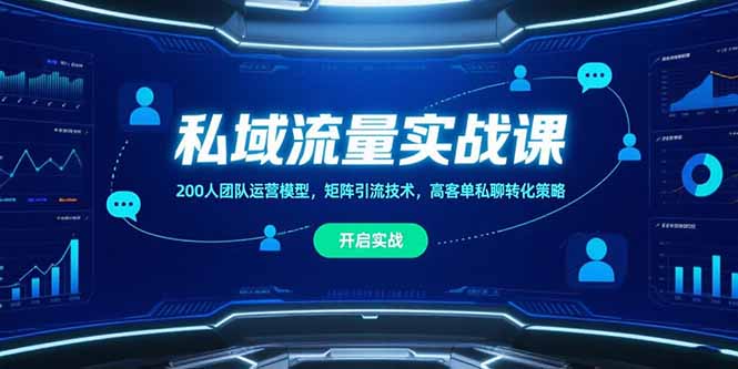 私域流量实战课，200人团队运营模型，矩阵引流技术，高客单私聊转化策略-yingqiuwz