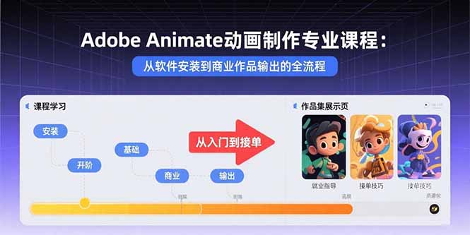 Adobe Animate动画制作专业课程：从软件安装到商业作品输出的全流程-yingqiuwz