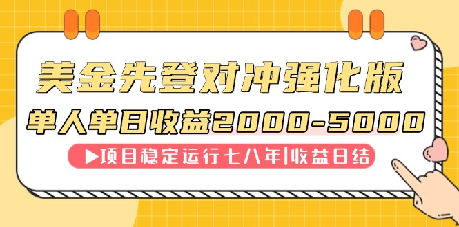 连续8年创单日收入NO.1项目，日收益2000-5000-yingqiuwz