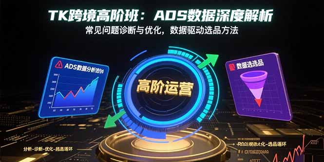 TK跨境高阶班：ADS数据深度解析，常见问题诊断与优化，数据驱动选品方法-yingqiuwz