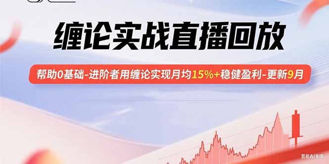 缠论实战直播回放：帮助0基础-进阶者用缠论实现月均15%+稳健盈利-更新9月-yingqiuwz