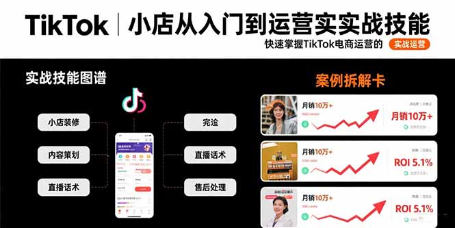 TikTok小店从入门到运营实战技能：快速掌握TikTok电商运营的完整方法论-yingqiuwz