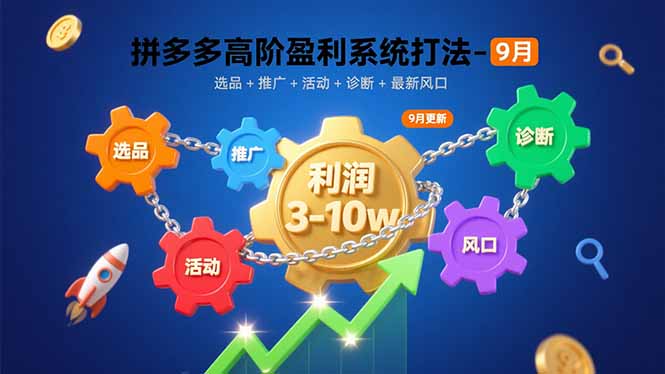 拼多多高阶盈利系统打法-9月：选品+推广+活动+诊断+最新风口，月利润3-10w-yingqiuwz