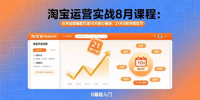 淘宝运营实战8月课程：从开店到爆款打造10大核心模块，21天0到月销百万-yingqiuwz