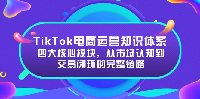 TikTok电商运营知识体系：四大核心模块，从市场认知到交易闭环的完整链路-yingqiuwz