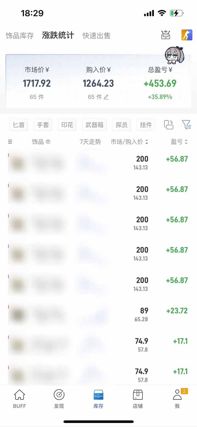 图片[2]-2025网易buff搬砖，一周操作2小时，收入1600+-yingqiuwz
