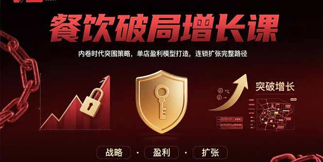 餐饮破局增长课：内卷时代突围策略，单店盈利模型打造，连锁扩张完整路径-yingqiuwz
