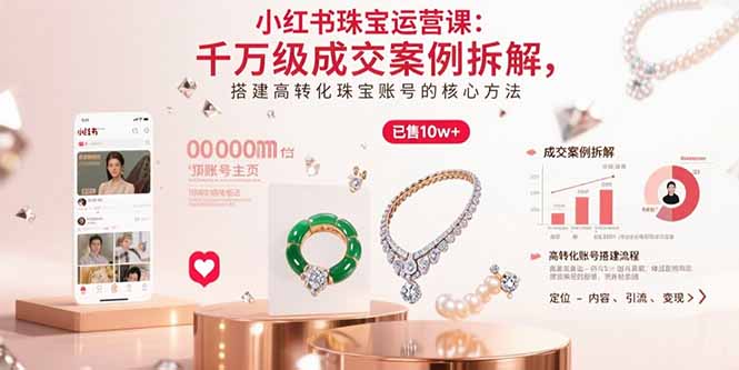 小红书珠宝运营课：千万级成交案例拆解，搭建高转化珠宝账号的核心方法-yingqiuwz