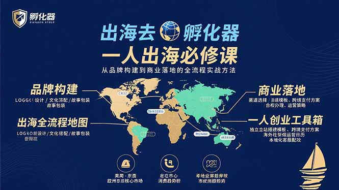 出海去 孵化器 一人出海必修课：从品牌构建到商业落地的全流程实战方法-yingqiuwz