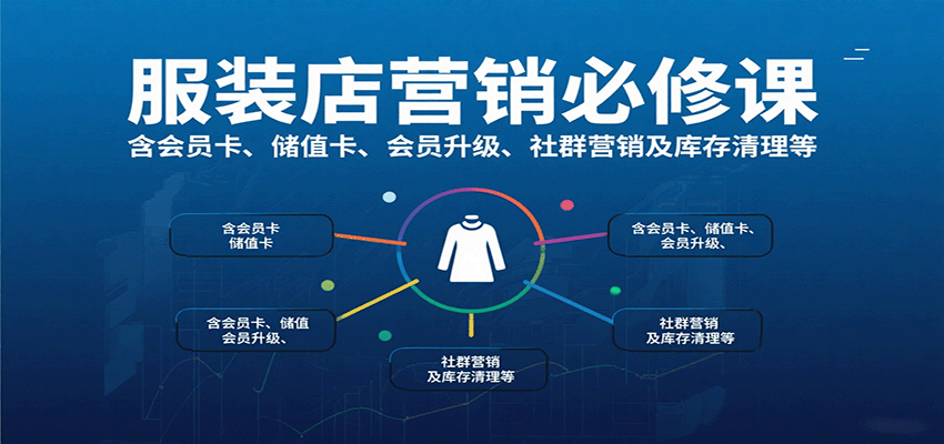 服装店营销必修课：含会员卡、储值卡、会员升级、社群营销及库存清理等-yingqiuwz