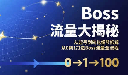 Boss流量大揭秘，从起号到转化细节拆解，从0到1打造Boss流量全流程-yingqiuwz