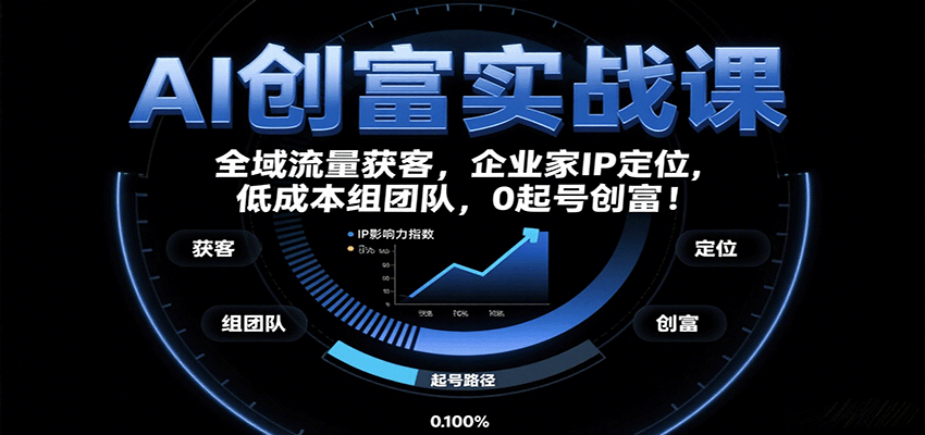 AI创富实战课：企业家IP定位，全域流量获客，低成本组团队，0起号创富！-yingqiuwz