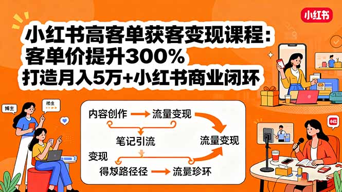 小红书高客单获客变现课程：客单价提升300%，打造月入10万+小红书商业闭环-yingqiuwz