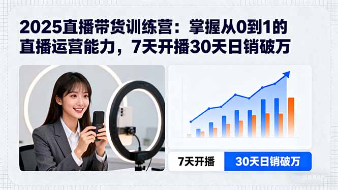 2025直播带货训练营：掌握从0到1的直播运营能力，7天开播30天日销破万-yingqiuwz