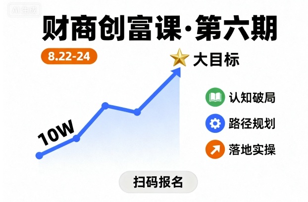 财商创富课第六期8月22-24号，如何从10W起步，一步步实现大目标-yingqiuwz