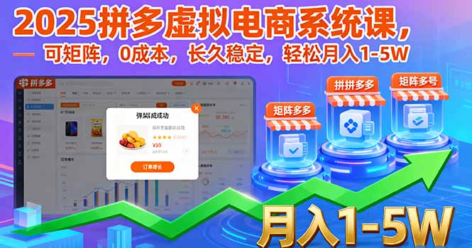 2025拼多多虚拟电商系统课，可矩阵，0成本，长久稳定，轻松月入1-5W-yingqiuwz