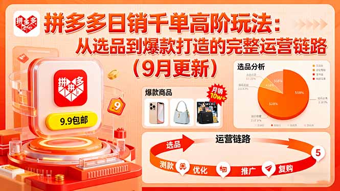 拼多多日销千单高阶玩法：从选品到爆款打造的完整运营链路(9月更新-yingqiuwz