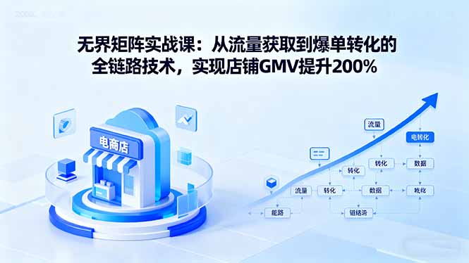 无界矩阵实战课：从流量获取到爆单转化的全链路技术，实现店铺GMV提升200%-yingqiuwz