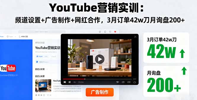 YouTube营销实训：频道设置+广告制作+网红合作，3月订单42w刀月询盘200+-yingqiuwz