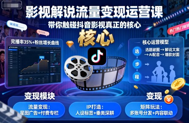 影视解说流量变现运营课，带你触碰抖音影视真正的核心-yingqiuwz