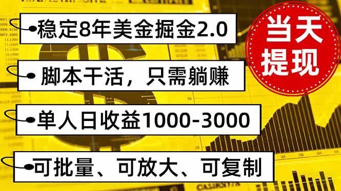 稳定8年美金掘金2.0脚本干活，只需躺赚。单人日收益1000-3000可批量、...-yingqiuwz